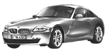 BMW E86 DF014 Fault Code